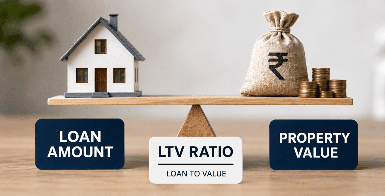 LTV Ratio in Loans: Meaning, Formula, Calculation & Example