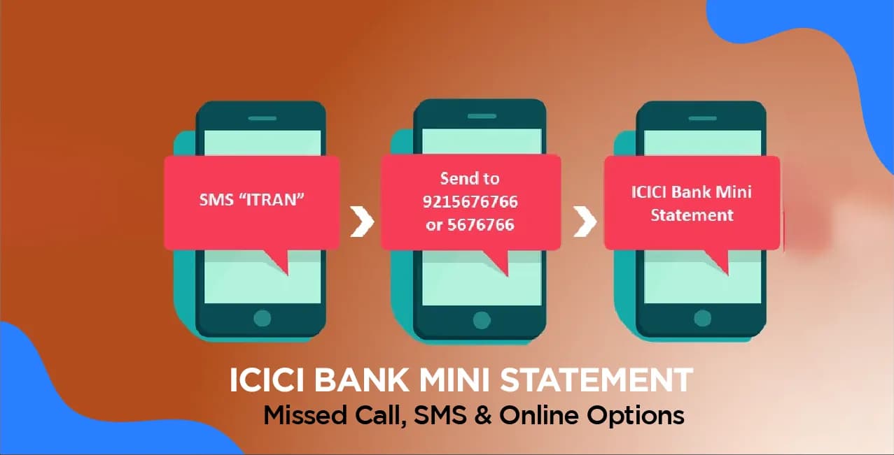 ICICI Bank Mini Statement – Missed Call, SMS & Online Options