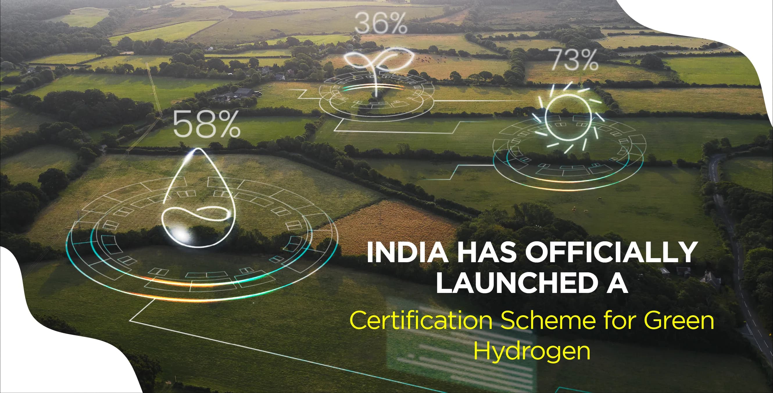 India Has Officially Launched a Certification Scheme for Green Hydrogen