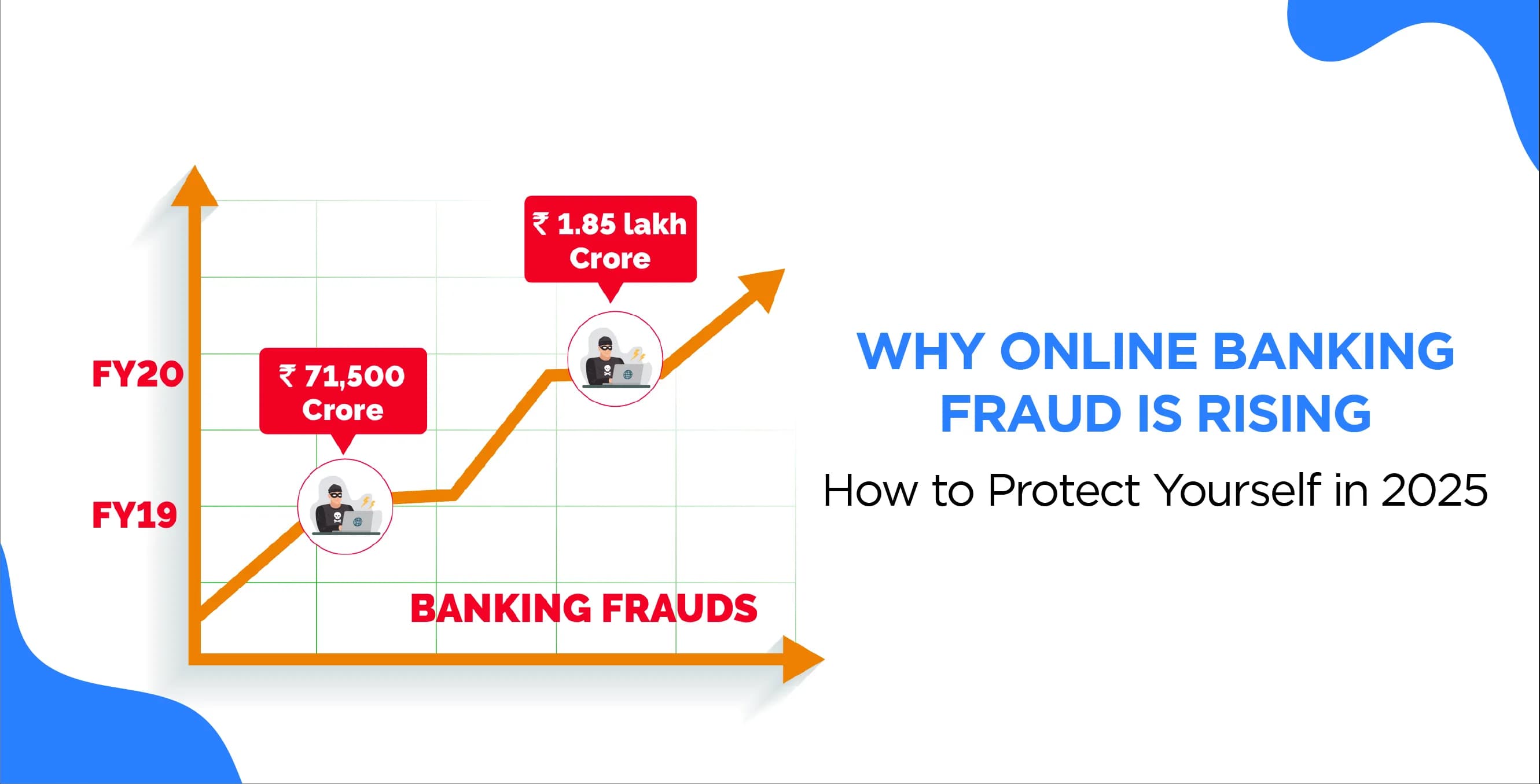 Why Online Banking Fraud Is Rising – How to Protect Yourself in 2026