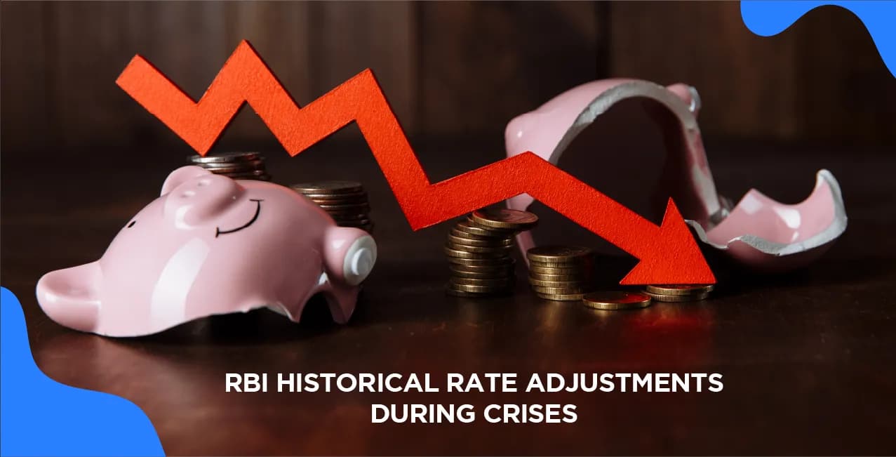 RBI's Historical Rate Adjustments During Crises