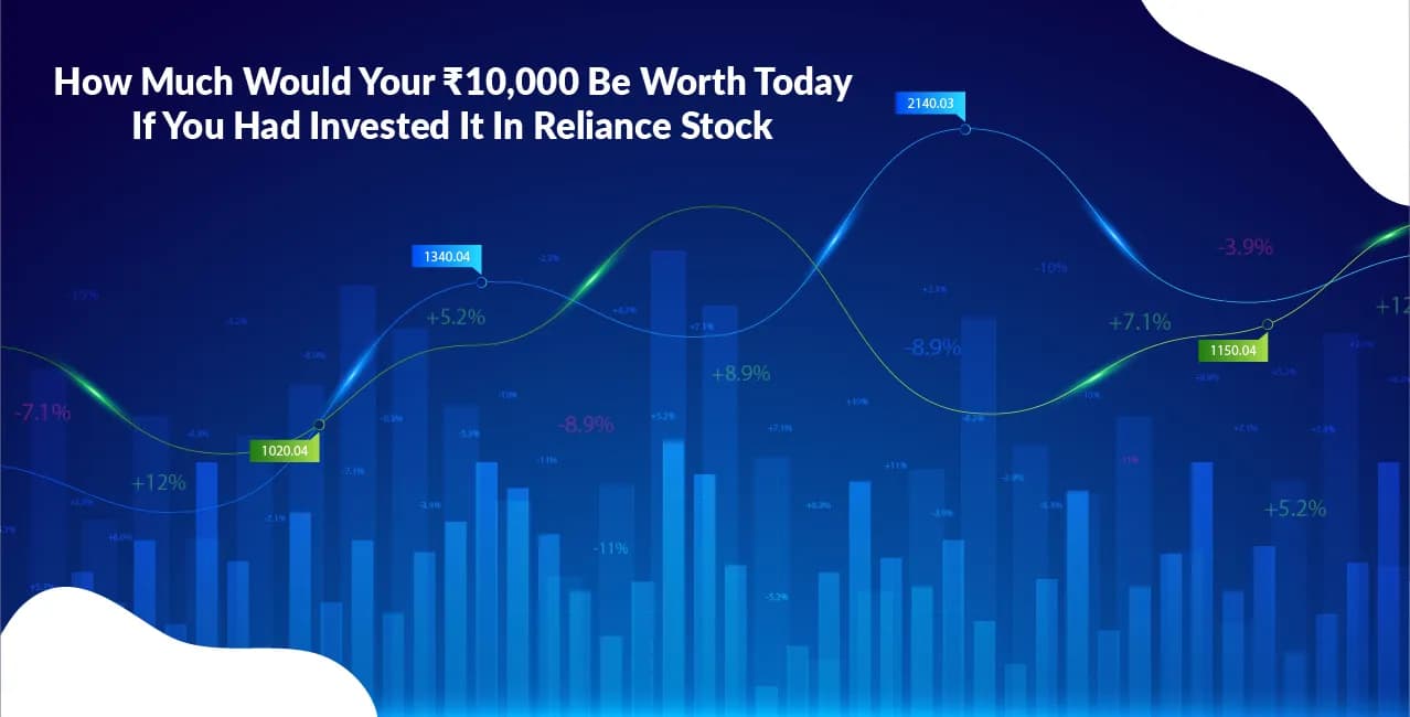 How Much Would Your ₹10,000 Be Worth Today If You Had Invested It In Reliance Stock