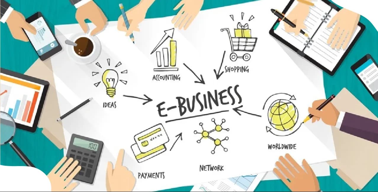 What is E-Business? Meaning, Benefits & Real-Life Examples