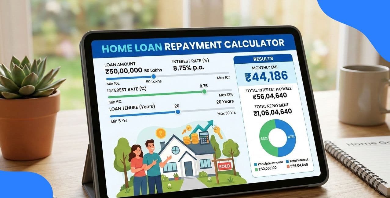 Home Loan Repayment Calculator: Check EMI, Interest & Total Repayment