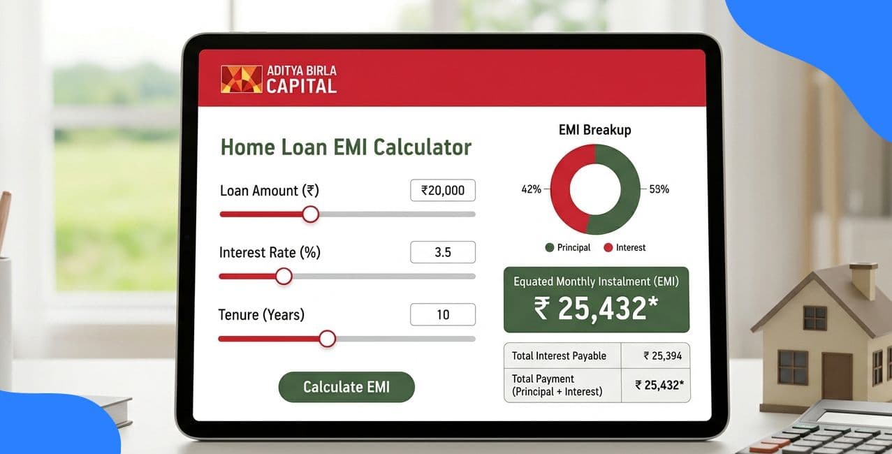 Aditya Birla Home Loan EMI Calculator: Calculate EMI, Interest & Total Cost