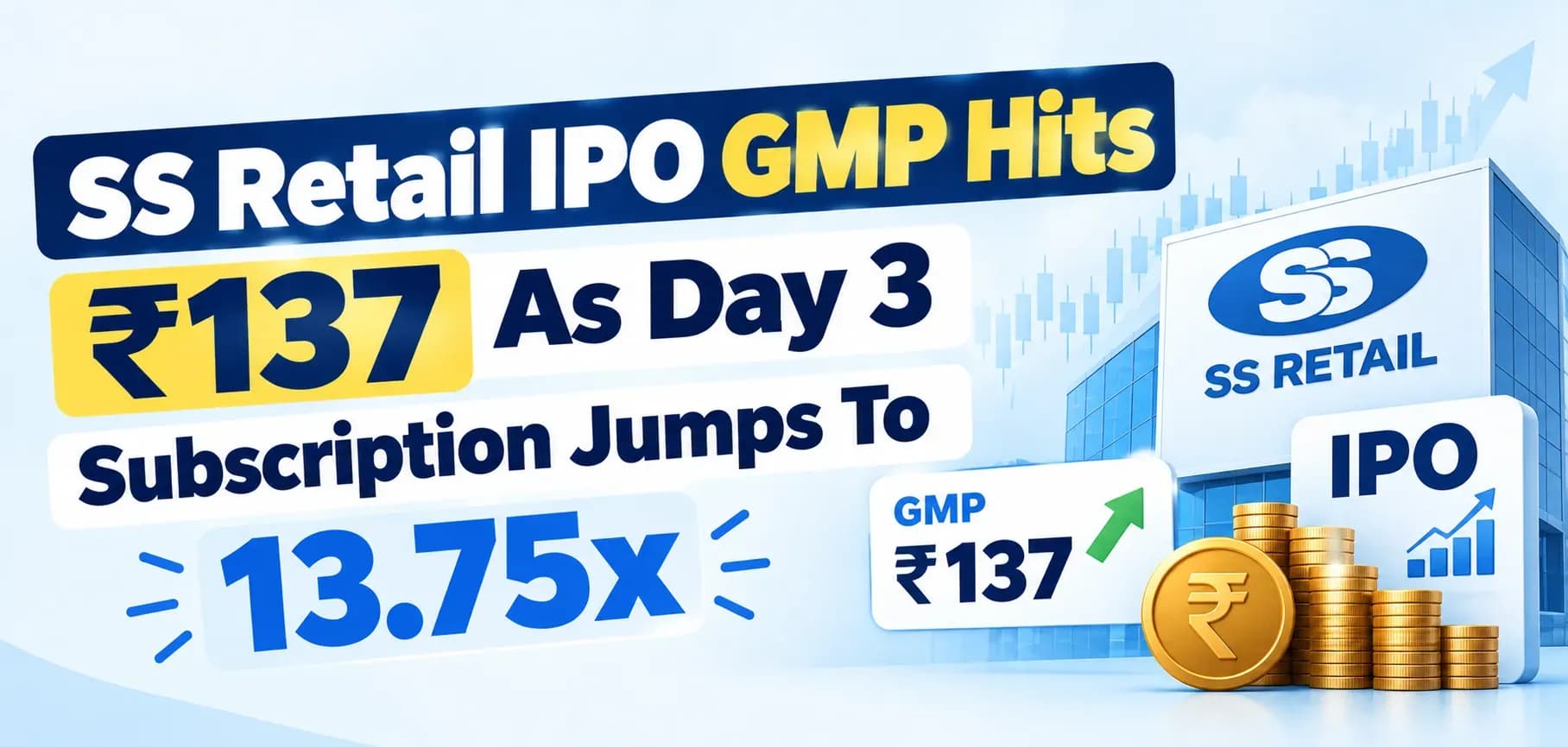 SS Retail IPO GMP Hits ₹137 As Day 3 Subscription Jumps To 13.75x