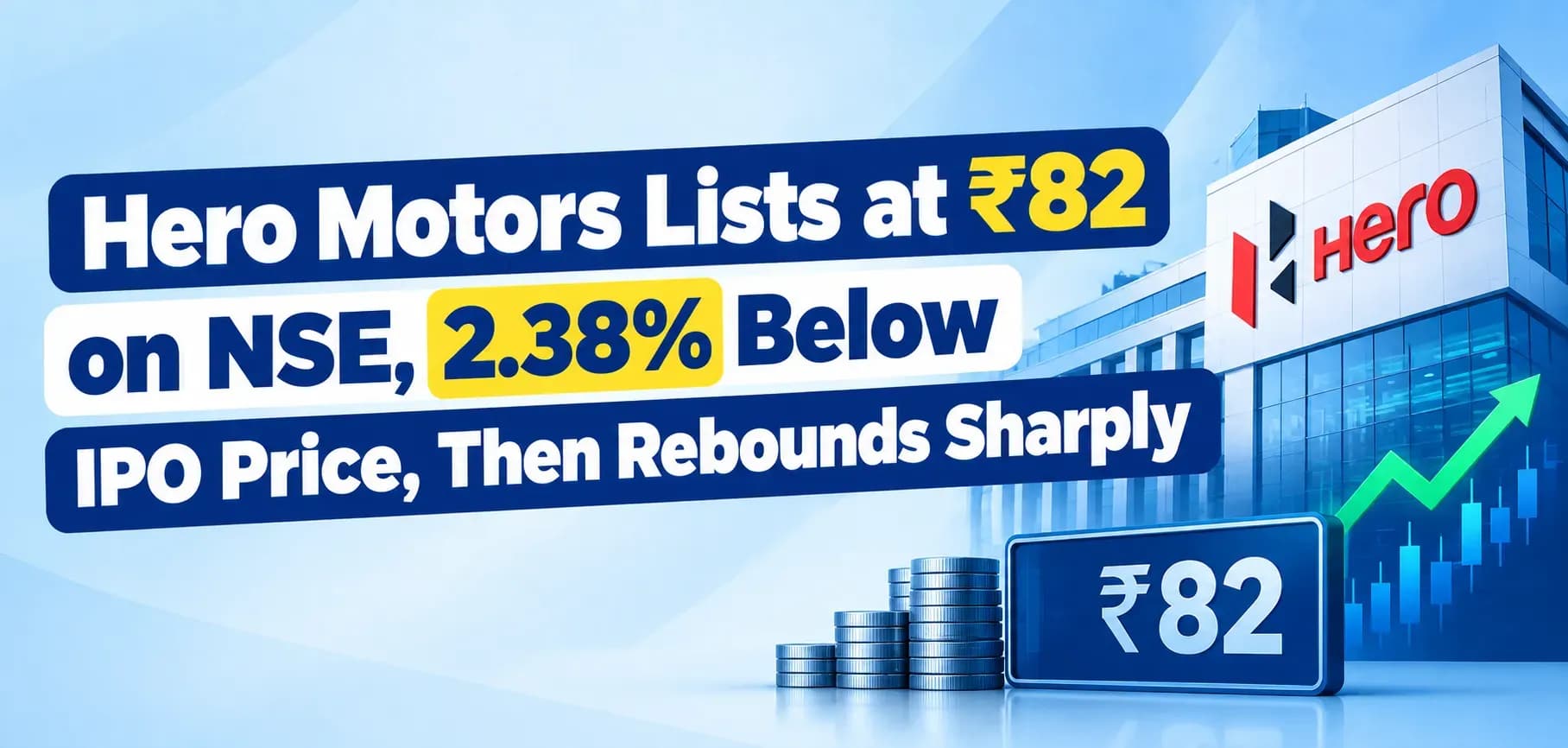 Hero Motors Lists at ₹82 on NSE, 2.38% Below IPO Price, Then Rebounds Sharply