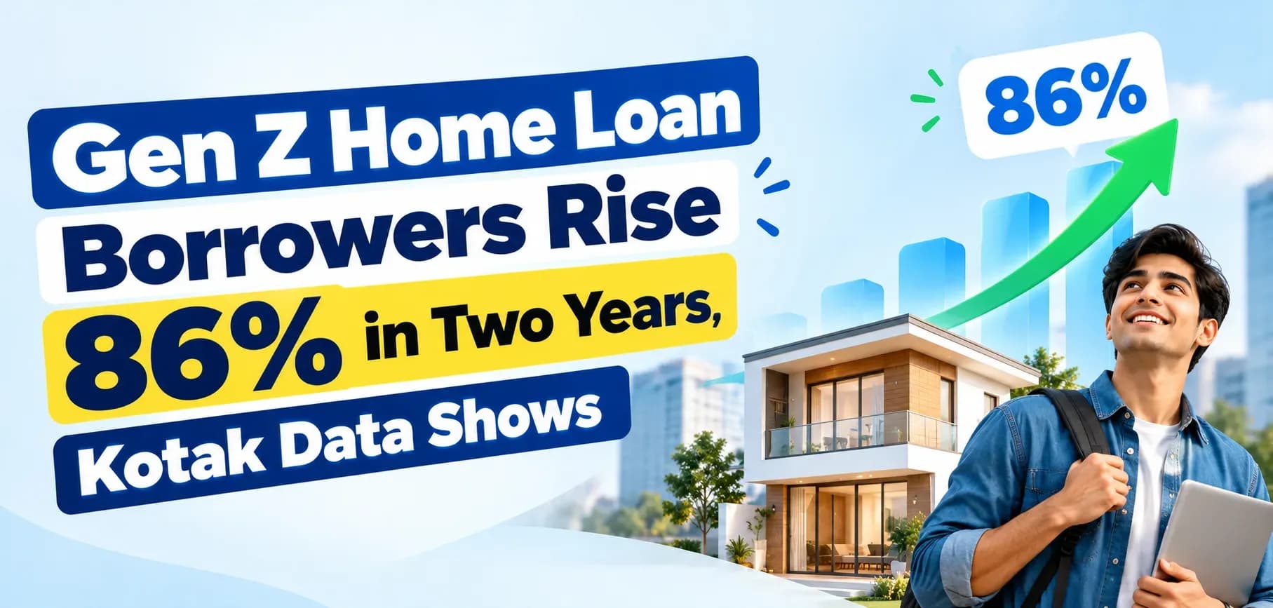 Gen Z Home Loan Borrowers Rise 86% in Two Years, Kotak Data Shows