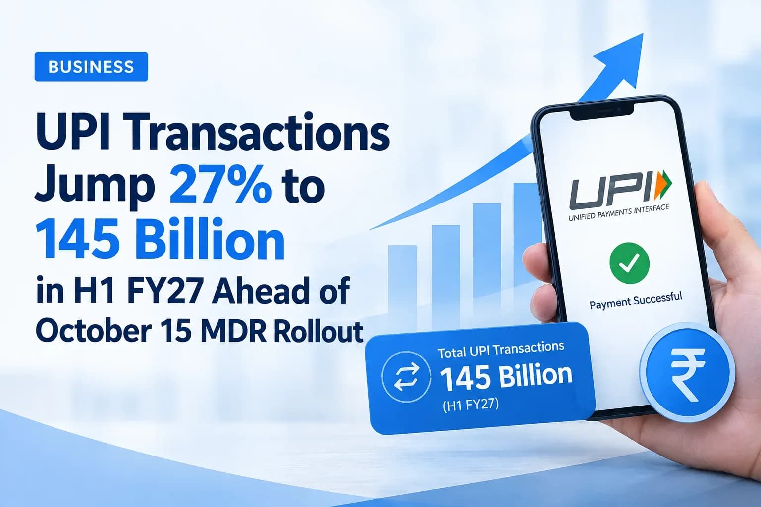 UPI Transactions Jump 27% to 145 Billion in H1 FY27 Ahead of October 15 MDR Rollout