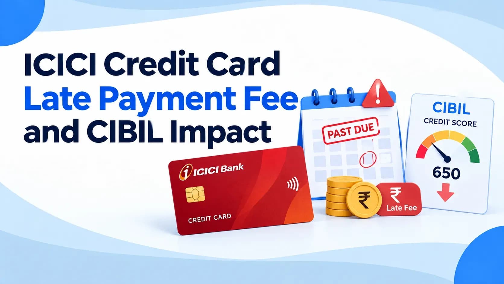 ICICI Credit Card Late Payment Fee and CIBIL Impact