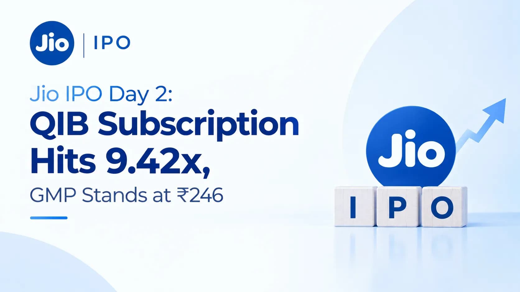 Jio IPO Day 2: QIB Subscription Hits 9.42x, GMP Stands at ₹246