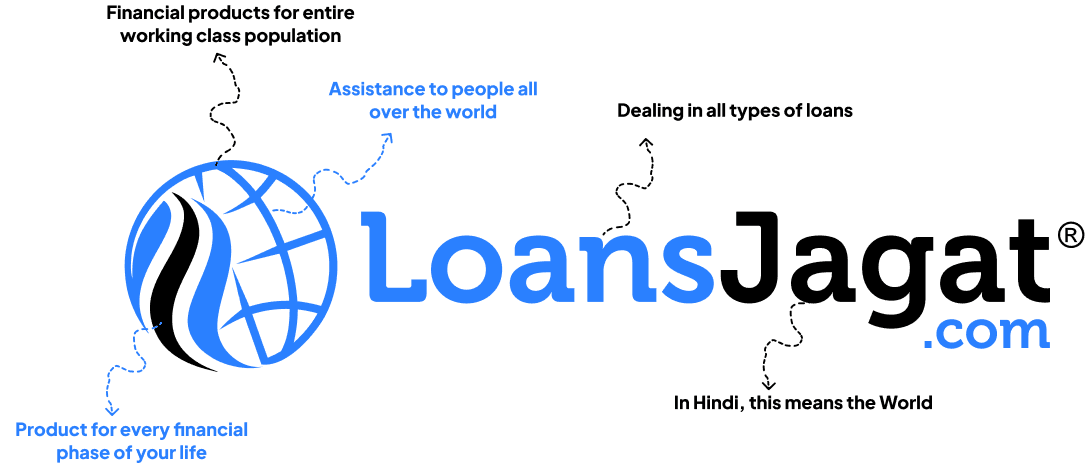 LoansJagat logo anatomy showing globe, flame, and brand name meaning