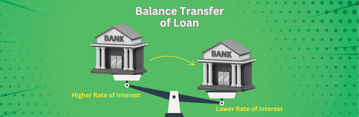 Balance Transfer of Loan and EMI Reducing Calculator