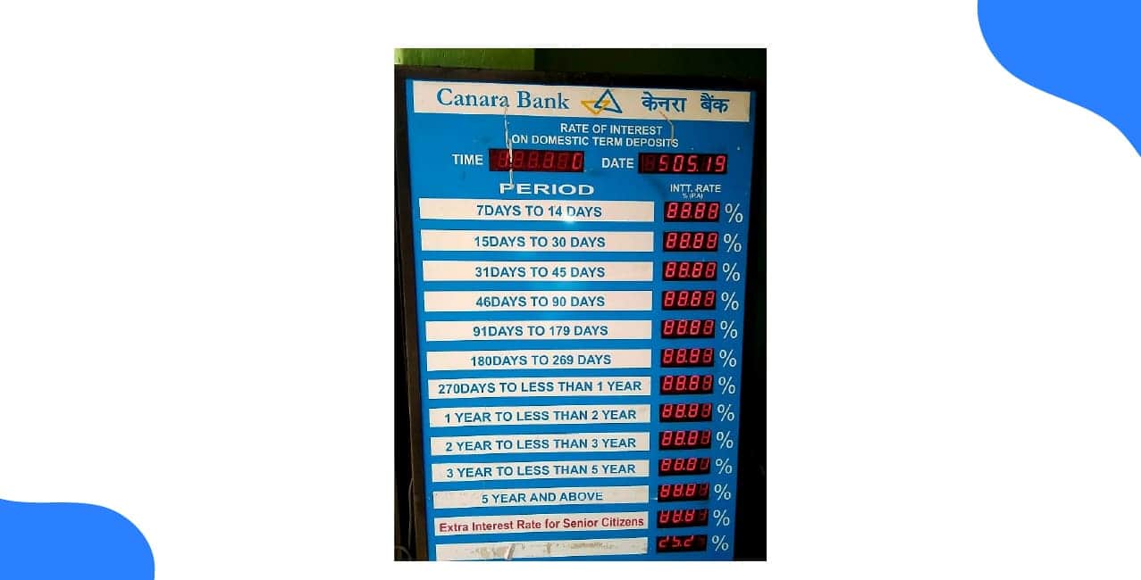Canara Bank Timings – Working Hours, Lunch Time & Holidays