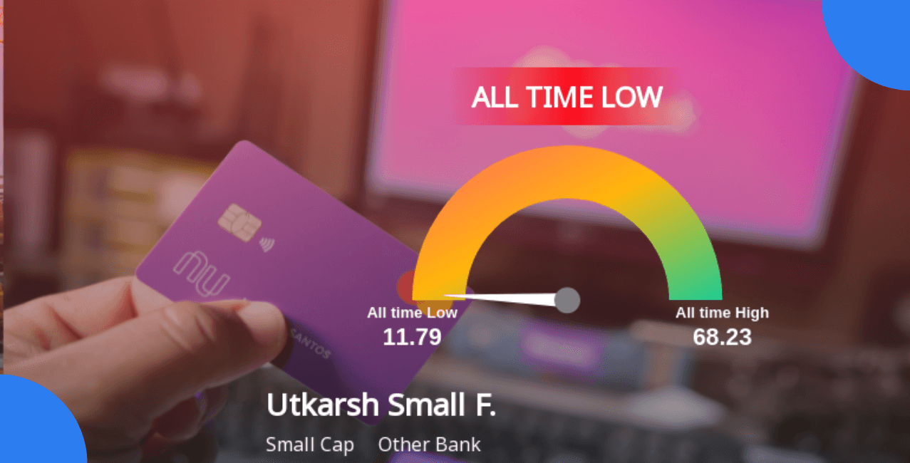 Four Quarters, Four Losses: Utkarsh Small Finance Bank's Road Back Looks Long